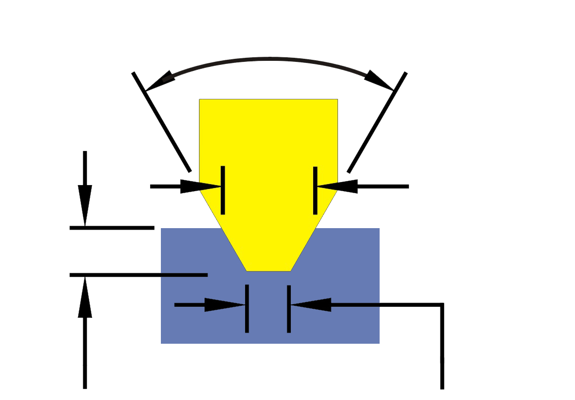 Engraving Line Width Depth Calculator